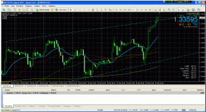 Форум Трейдеров: Объединение Опыта и Знаний в Русскоязычном Сегменте