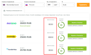 Особенности перевода из Великобритании в Россию: как это сделать безопасно