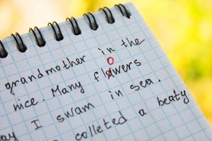 How to choose an online spelling and punctuation checker: a comprehensive guide